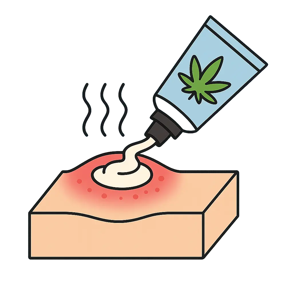 Qué es el CBG - Guía CBD 4 5piel