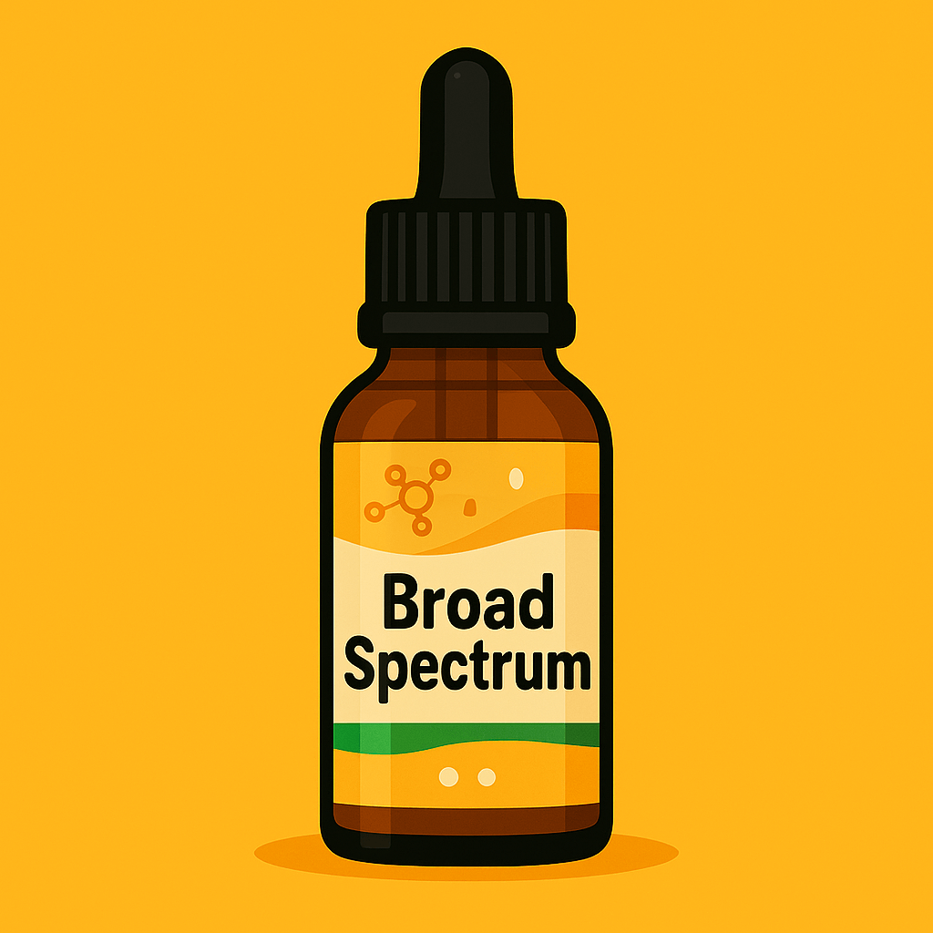 Tipos de espectro CBD: Diferencias clave entre Espectro Completo, Amplio y Aislado 3 BroadSpectrum 1