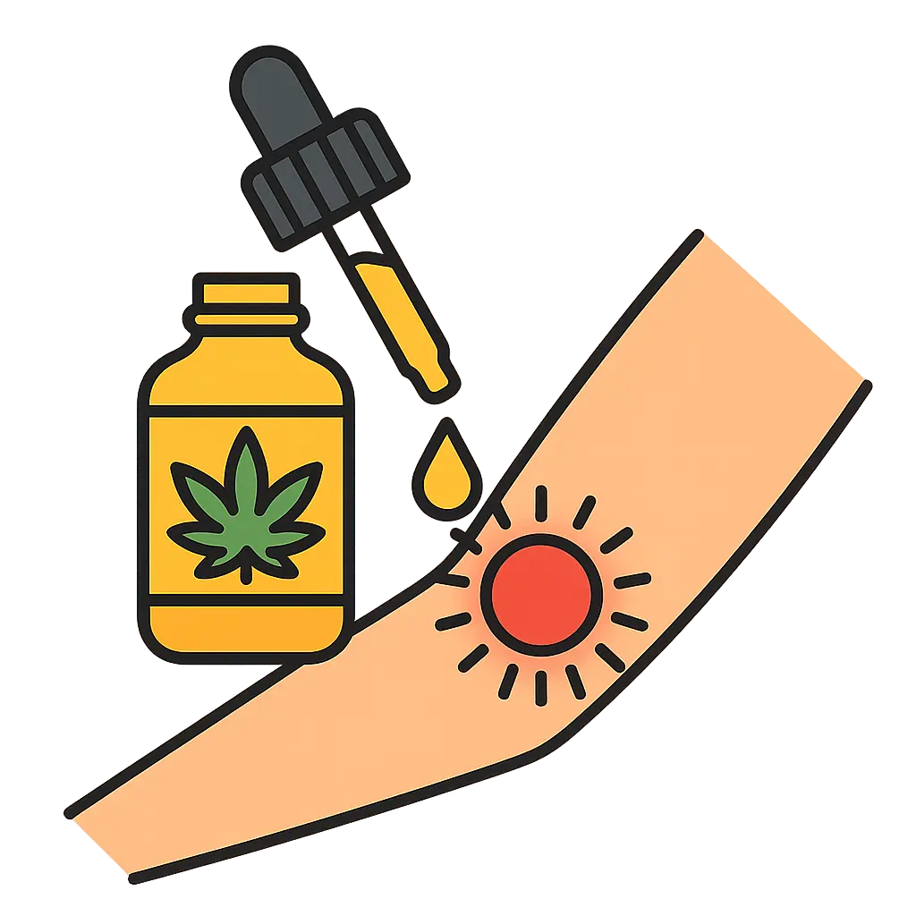 Cómo saber el porcentaje de CBD en un aceite - Guía CBD 3 CBD Inflamacion
