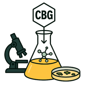 CBG