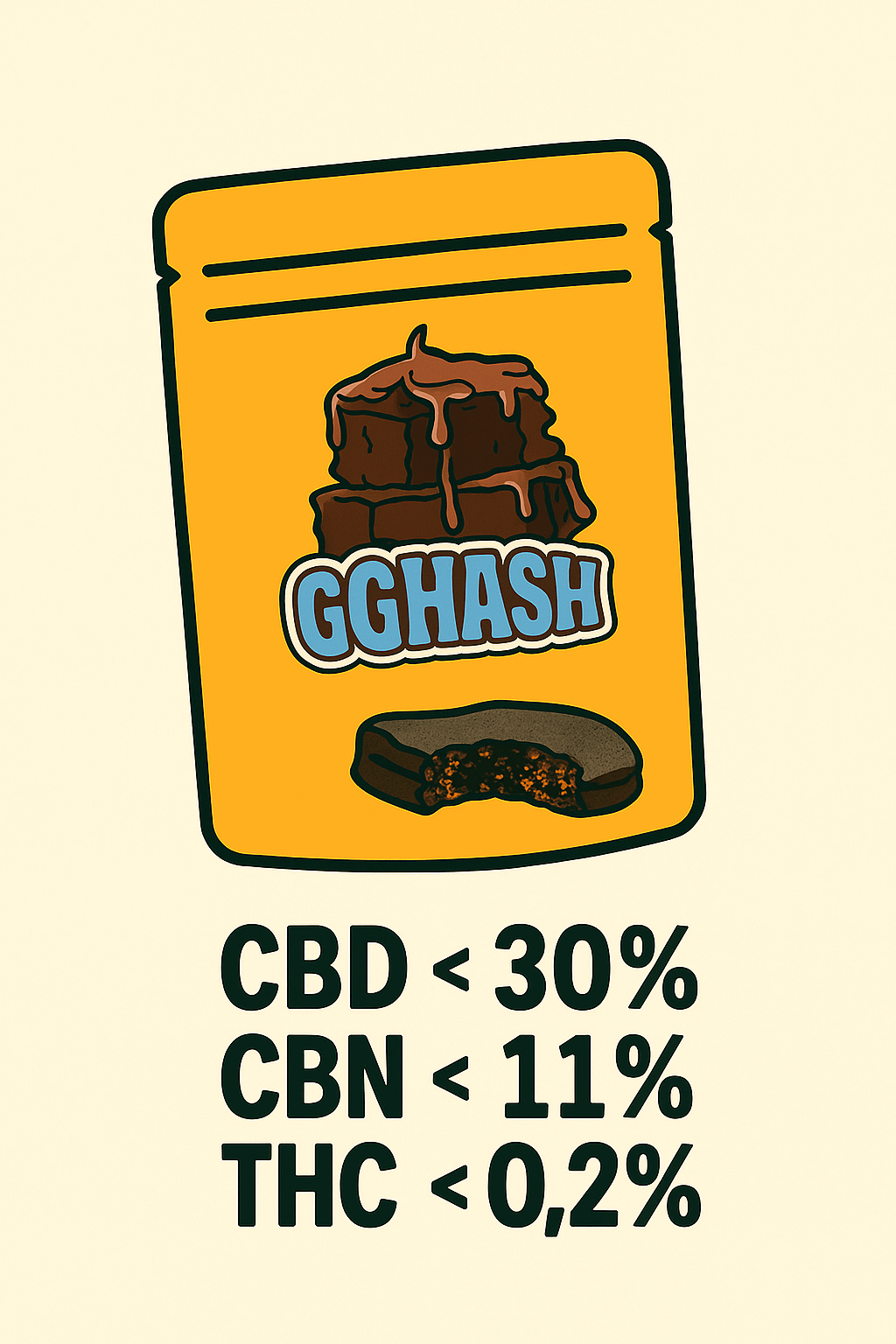 Qué es el CBN 3 HASH CBN 1