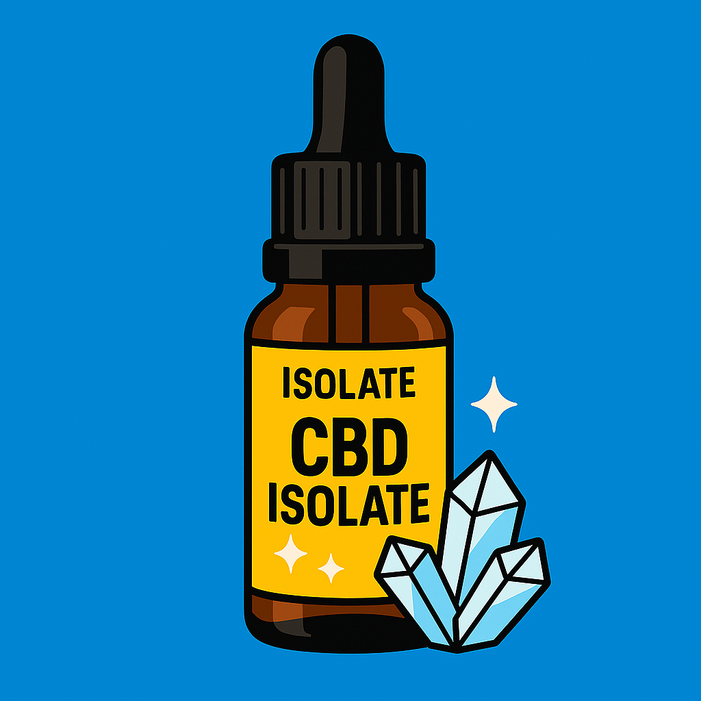 Tipos de espectro CBD: Diferencias clave entre Espectro Completo, Amplio y Aislado 4 Isolate 1