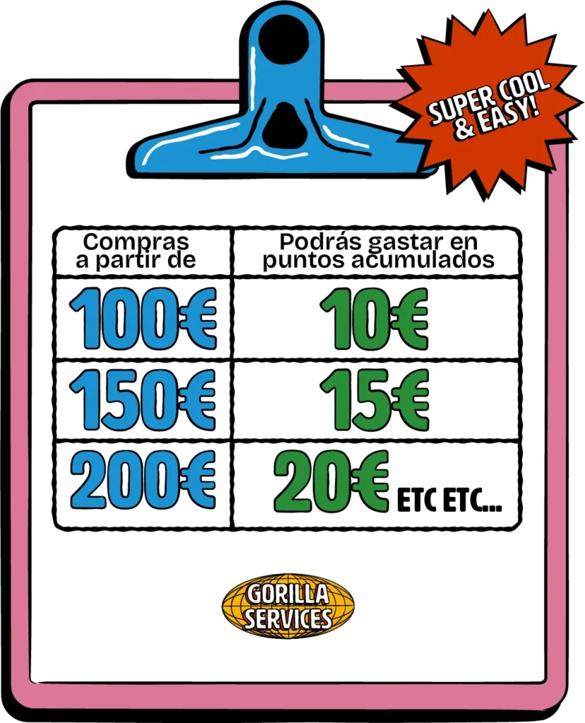 Update sistema de puntos