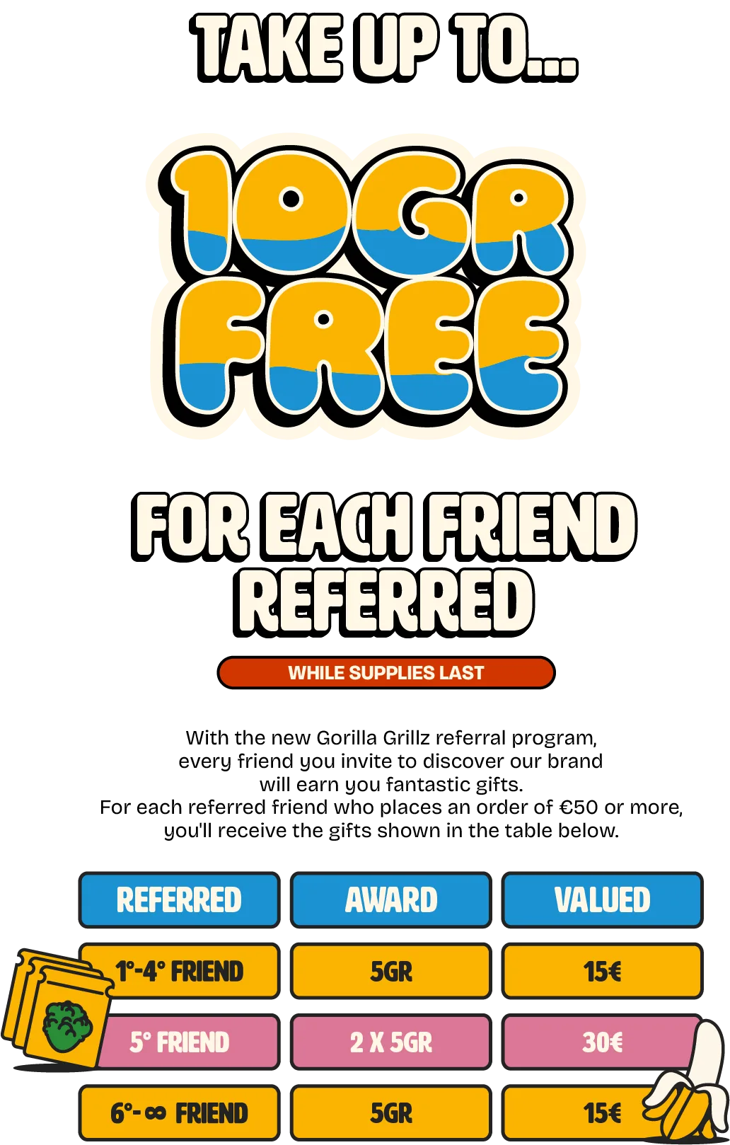 Referral System 1 Get up to 14g free for every friend you refer