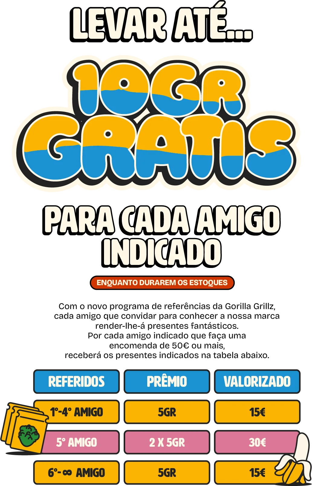 Sistema de referência 1 Recebe até 14g grátis por cada amigo indicado